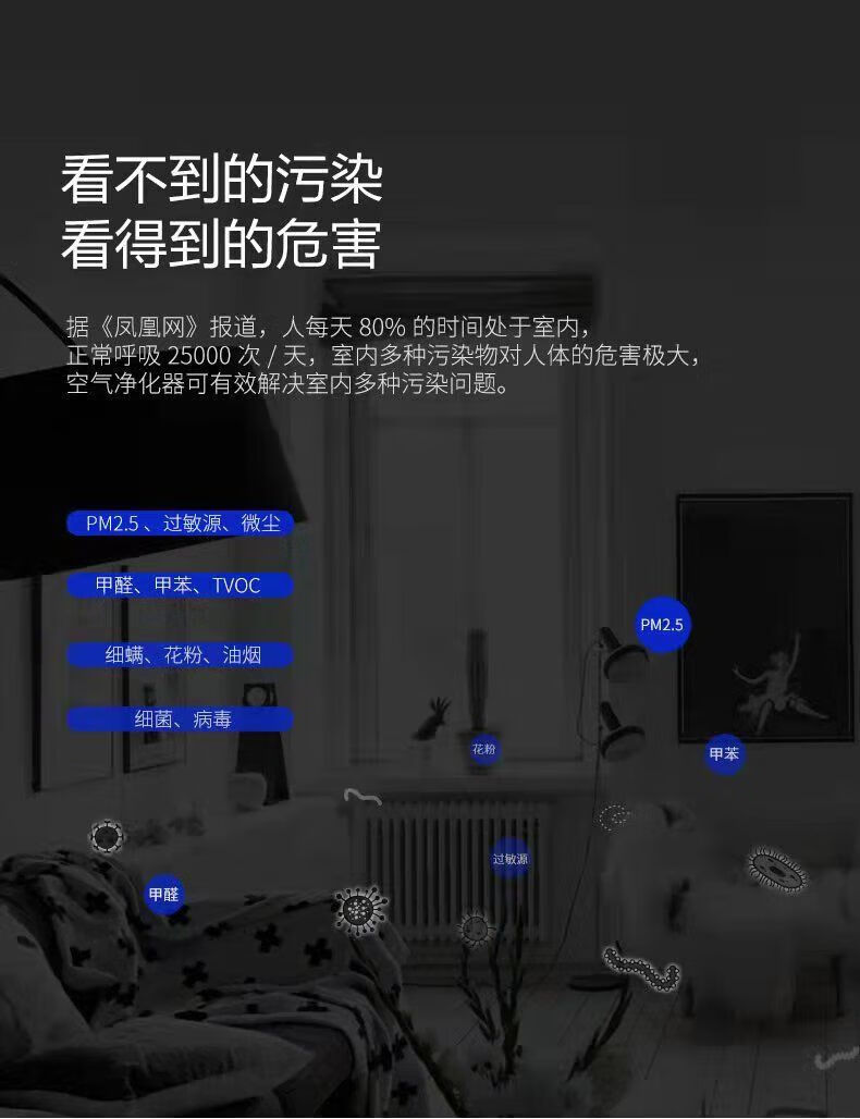 海尔（Haier）空气净化器家用卧 去除甲醛雾霾二手烟灰尘pm2.5 空气净化器KJ218F-HCB