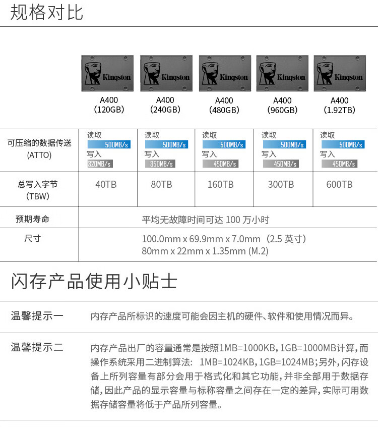 金士顿（Kingston）960GB SSD固态硬盘 SATA3.0接口 A400系列