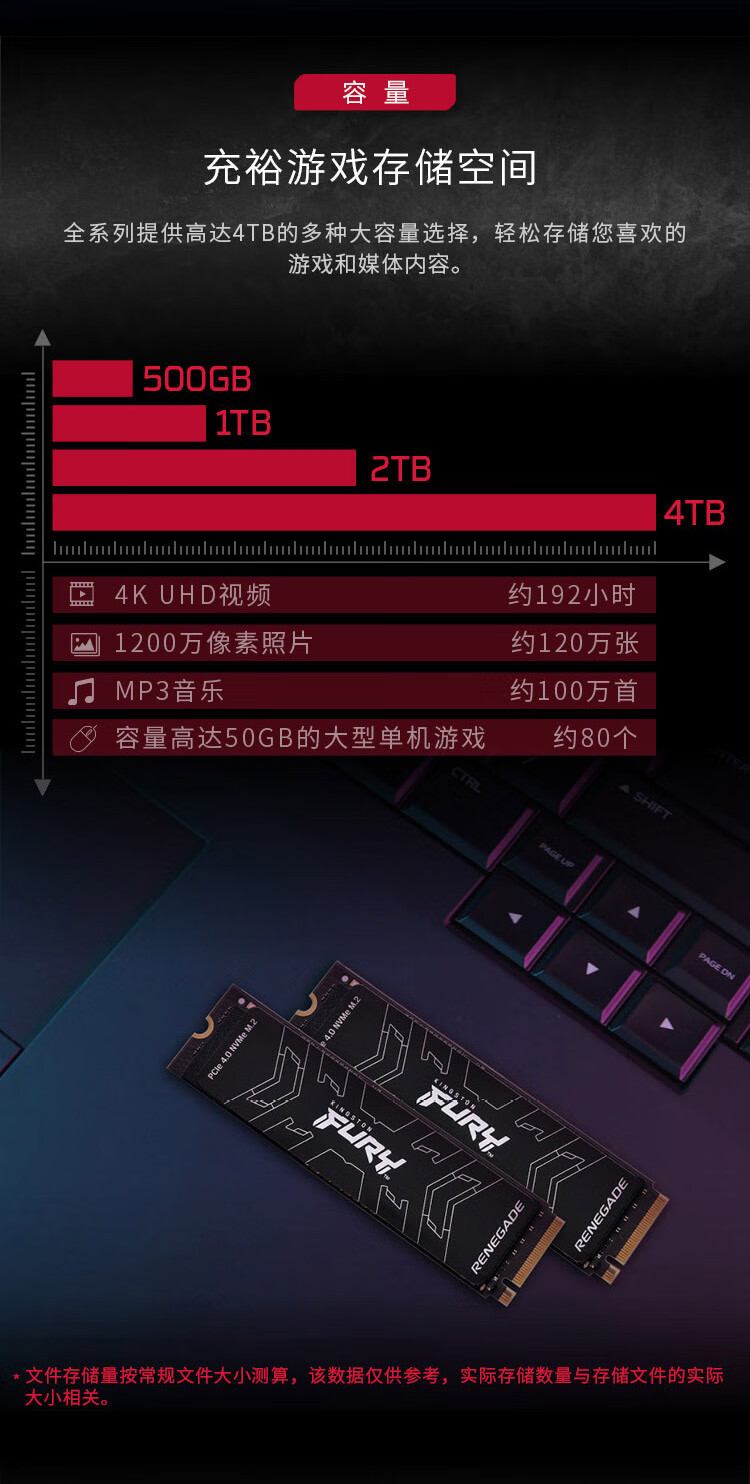 金士顿（Kingston）500GB SSD固态硬盘 M.2接口(NVMe协议 PCIe 4.0×4) FURY系列