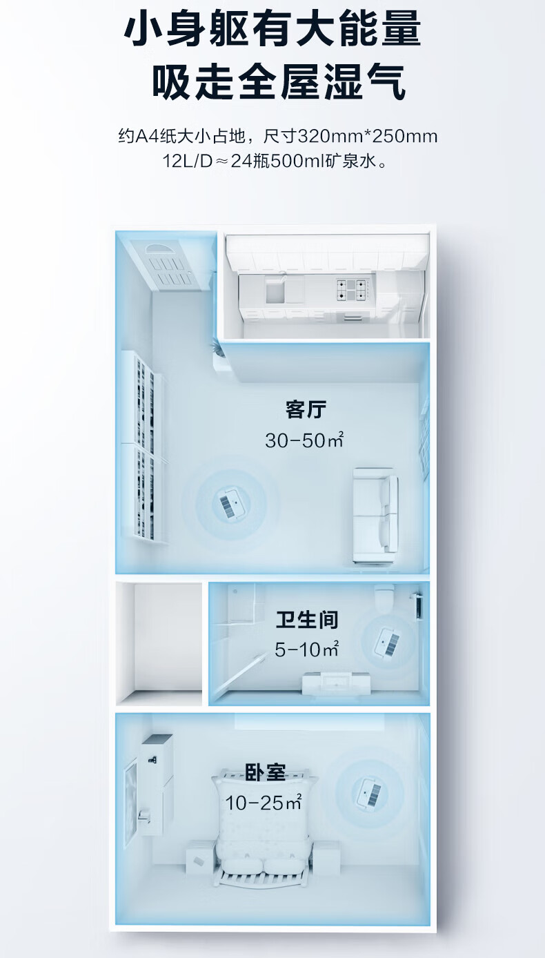 Midea 美的除湿机/抽湿机 除湿量12升/天 家用干衣轻音吸湿器 干燥机 CF12BD/N7-DN