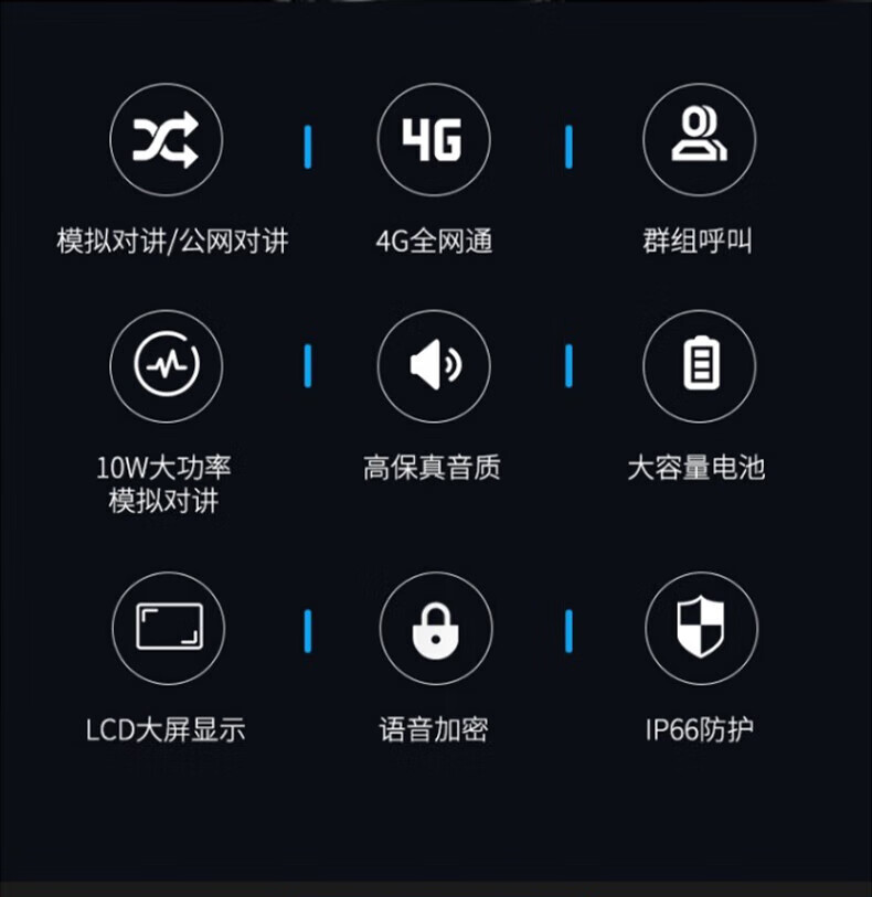 中洽（zchat）CAT4800ND 公网对讲机 国产全自主 全国通对讲机 5000公里 4G全网通