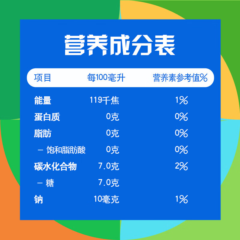 百事可乐 原味PET300ML迷你罐*12