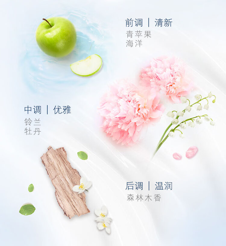 多芬洗发水套装 滋养水润洗发乳套装 (400+380)g