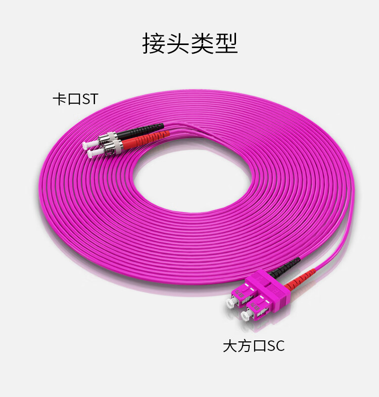 胜为（shengwei）工程电信级万兆光纤跳线 SC-ST网线多模双芯OM4 网络收发器尾纤光纤连接线 20米 FTCO-2200