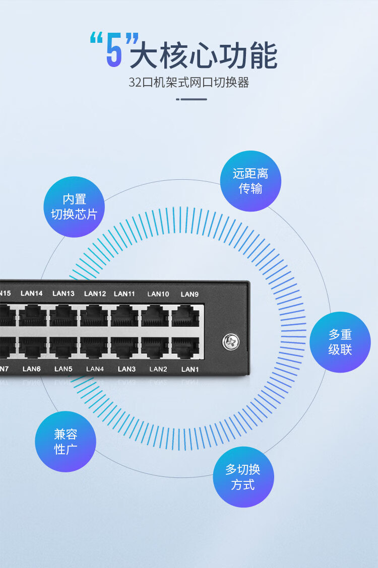 胜为（shengwei）数字KVM切换器32口 视频切屏器32进1出 机架式网络转换器共享器支持远程 KS-2321D