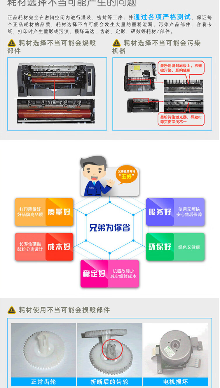 Brother WT-220CL 废粉仓 (适用HL-3150CDN/3170CDW/DCP-9020CDN/MFC-9140CDN/9340CDW机型)