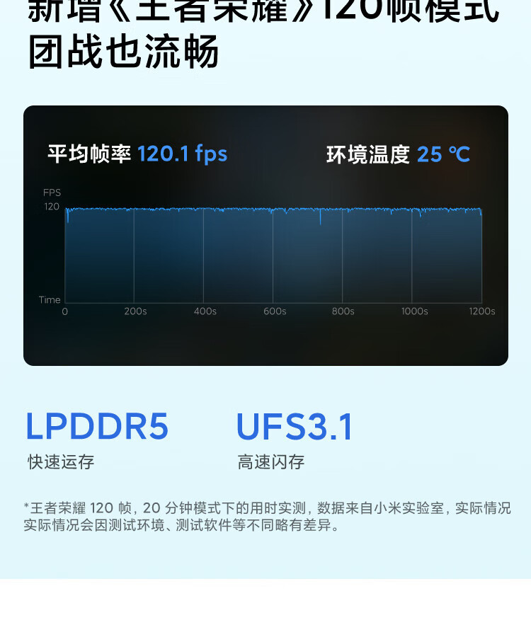 小米Redmi 红米K40S 5G手机 骁龙870 120Hz直屏 OIS光学防抖 银迹 12GB+256GB