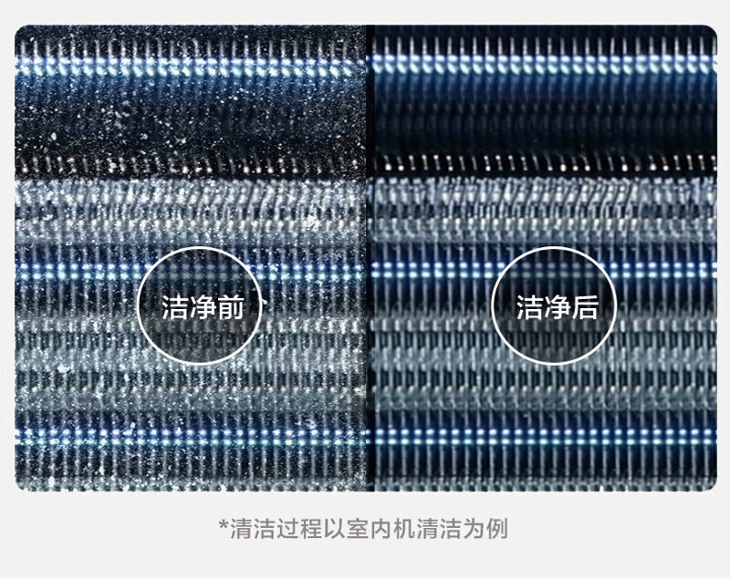 海信新能效家用空调 壁挂式空调KFR-35GW/G117U-X3