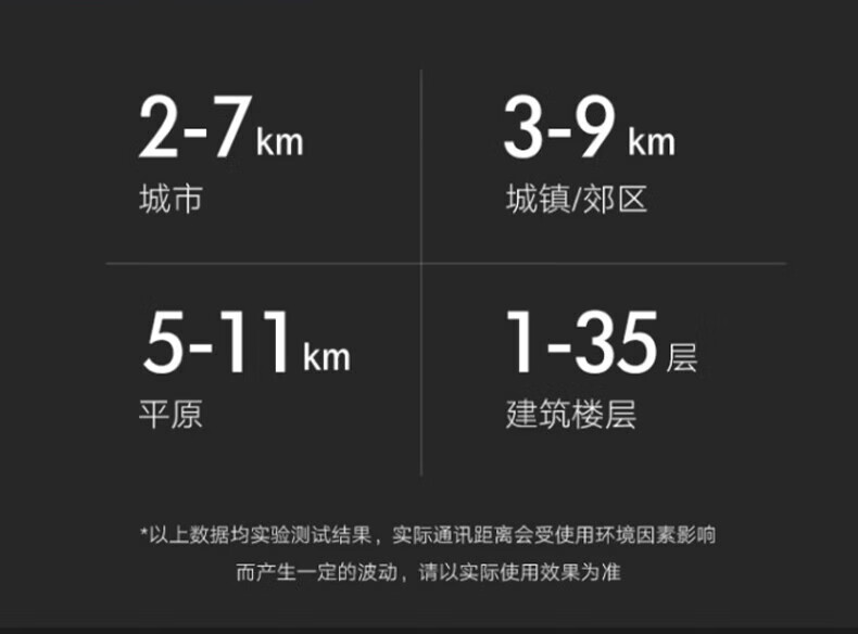 中洽（zchat）ZEK7800 对讲机 国产全自主 大功率远距离长待机 抗干扰无线手台