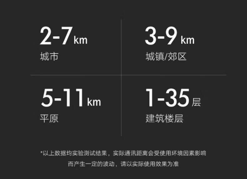 中洽（zchat）ZEK8500 对讲机 国产全自主 大功率远距离长待机 抗干扰无线手台