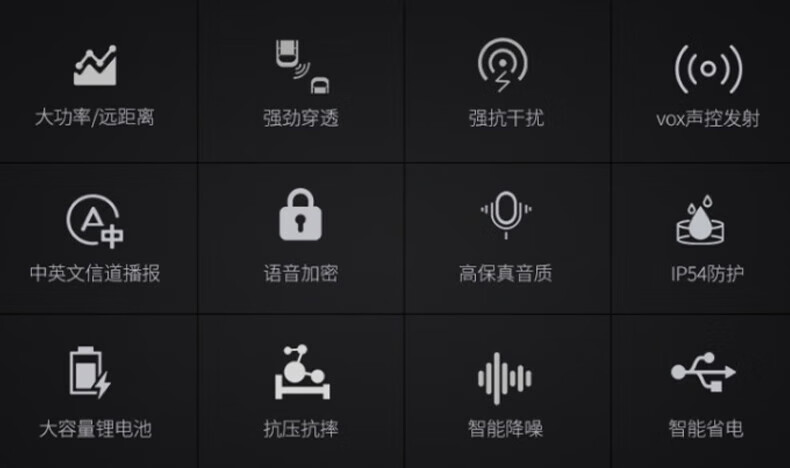 中洽（zchat）ZEK9000 对讲机 国产全自主 大功率远距离长待机 抗干扰无线手台
