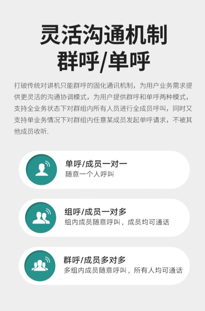 中洽（zchat）CAT600N 公网对讲机 国产全自主 全国通对讲机 5000公里 4G全网通