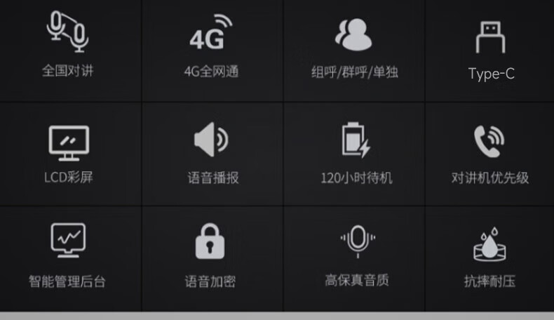 中洽（zchat）CAT600N 公网对讲机 国产全自主 全国通对讲机 5000公里 4G全网通