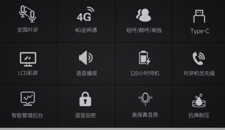 中洽（zchat）CAT750N 公网对讲机 国产全自主 全国通对讲机 5000公里 4G全网通