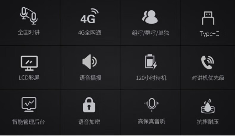 中洽（zchat）CAT850N 公网对讲机 国产全自主 全国通对讲机 5000公里 4G全网通
