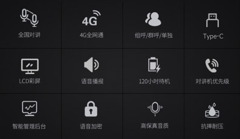 中洽（zchat）CAT2000N 公网对讲机 国产全自主 全国通对讲机 5000公里 4G全网通