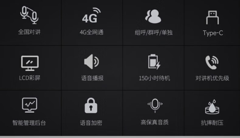 中洽（zchat）CAT960N 公网对讲机 国产全自主 全国通对讲机 5000公里 4G全网通