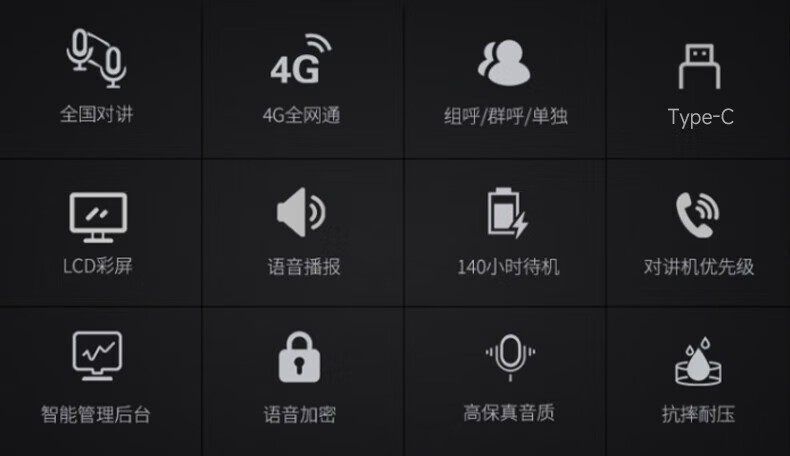 中洽（zchat）CAT2500N 公网对讲机 国产全自主 全国通对讲机 5000公里 4G全网通