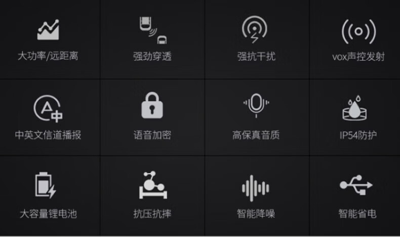 中洽（zchat）ZEK6600 对讲机 国产全自主 大功率远距离长待机 抗干扰无线手台