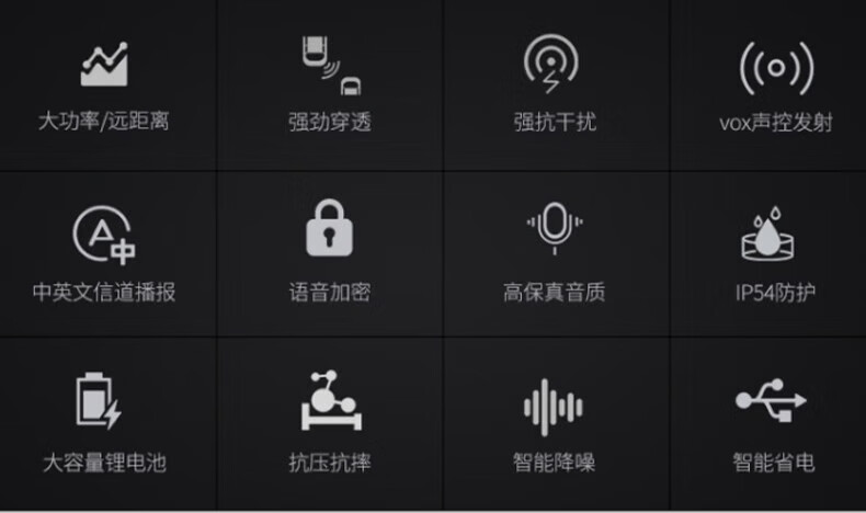 中洽（zchat）ZEK5800P 对讲机 国产全自主 大功率远距离长待机 抗干扰无线手台