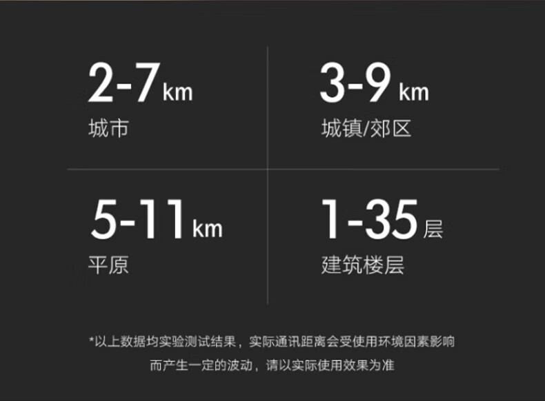 中洽（zchat）ZEK6200P 对讲机 国产全自主 大功率远距离长待机 抗干扰无线手台