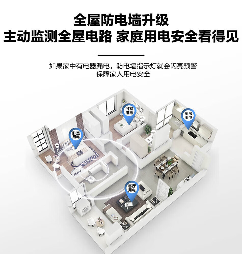 海尔（Haier）60升储水式电热水器家用2200W速热节能防电墙ES60H-CK3(1)