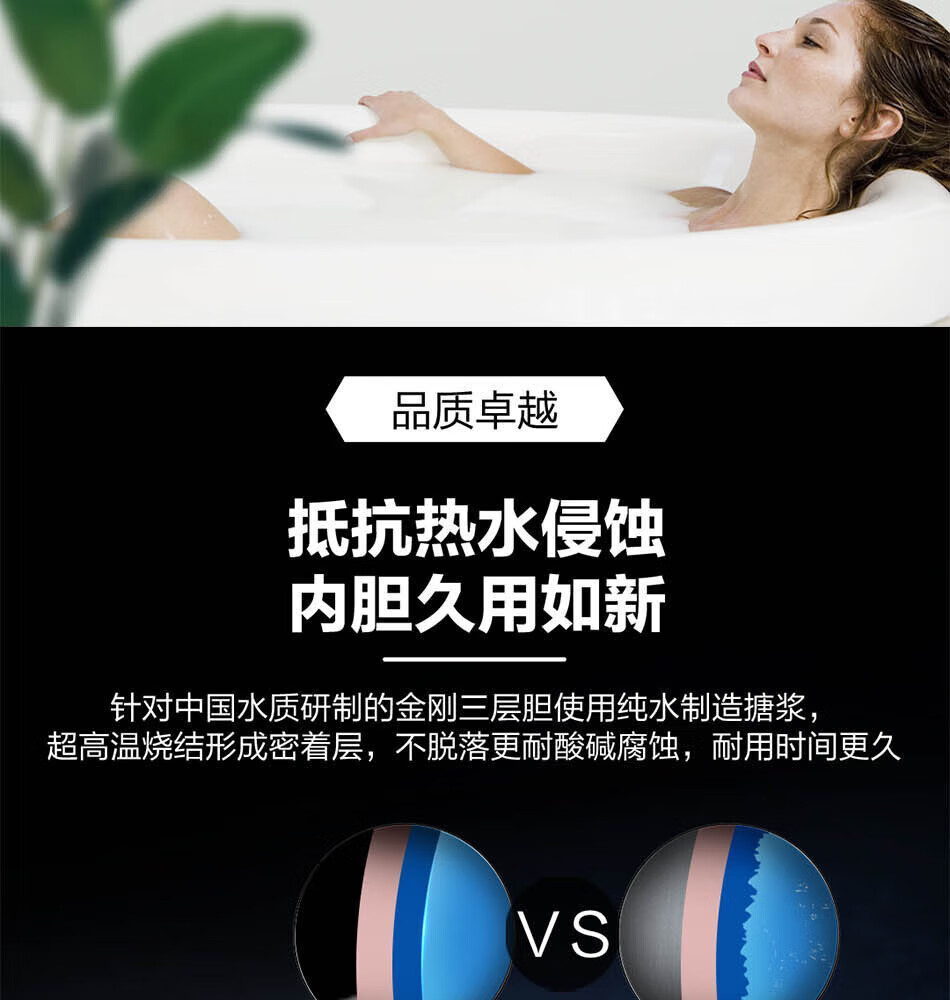 海尔（Haier）60升储水式电热水器家用2200W速热节能防电墙ES60H-CK3(1)