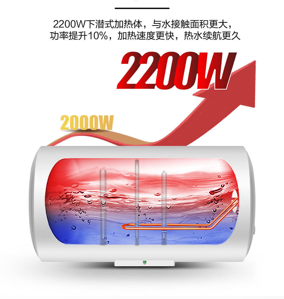 海尔（Haier）60升储水式电热水器家用2200W速热节能防电墙ES60H-CK3(1)