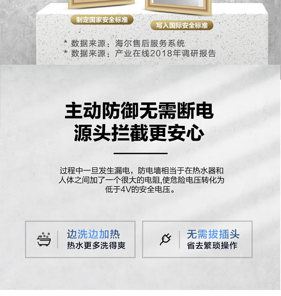 海尔（Haier）60升储水式电热水器家用2200W速热节能防电墙ES60H-CK3(1)