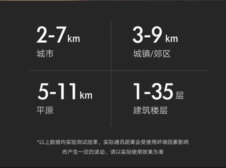 中洽（zchat）ZEK6700 对讲机 国产全自主 大功率远距离长待机 抗干扰无线手台
