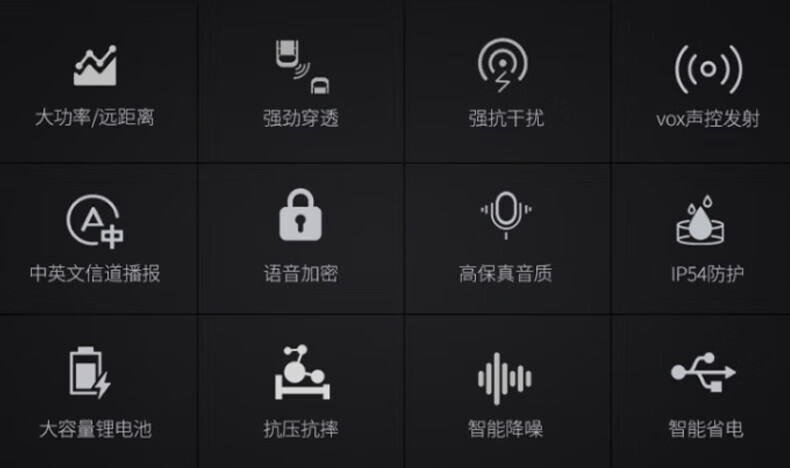 中洽（zchat）ZEK7000P 对讲机 国产全自主 大功率远距离长待机 抗干扰无线手台