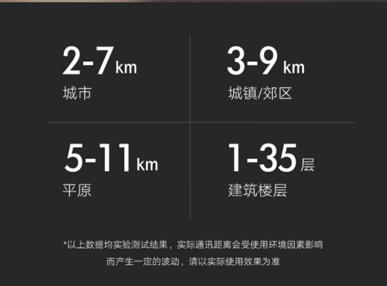 中洽（zchat）ZEK7000P 对讲机 国产全自主 大功率远距离长待机 抗干扰无线手台