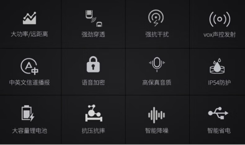中洽（zchat）ZEK9000P 对讲机 国产全自主 大功率远距离长待机 抗干扰无线手台