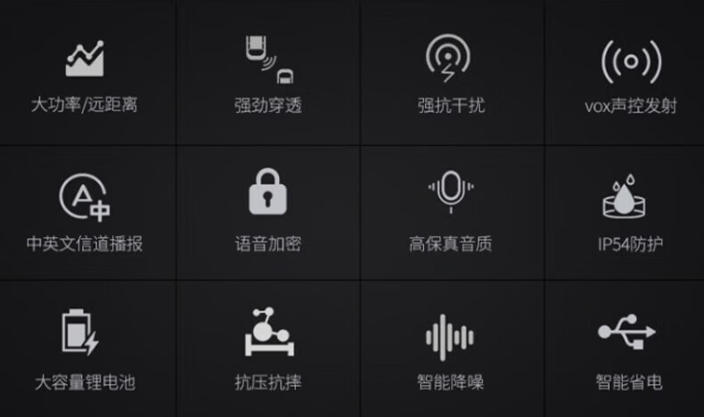 中洽（zchat）ZEK8500A 对讲机 国产全自主 大功率远距离长待机 抗干扰无线手台
