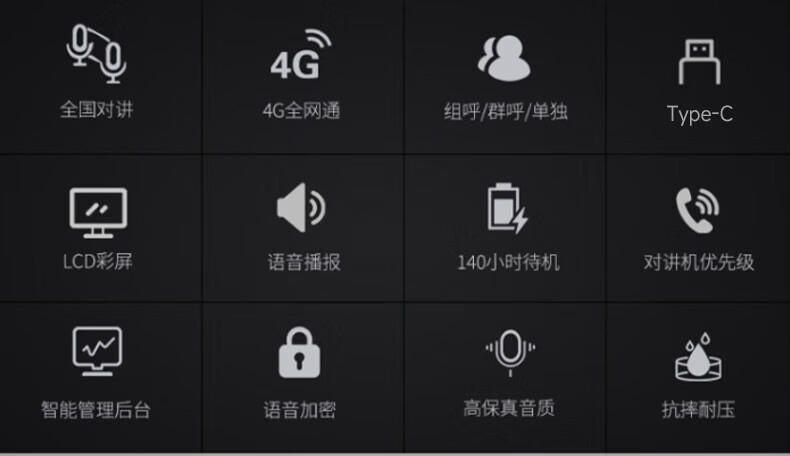 中洽（zchat）CAT950N 公网对讲机 国产全自主 全国通对讲机 5000公里 4G全网通
