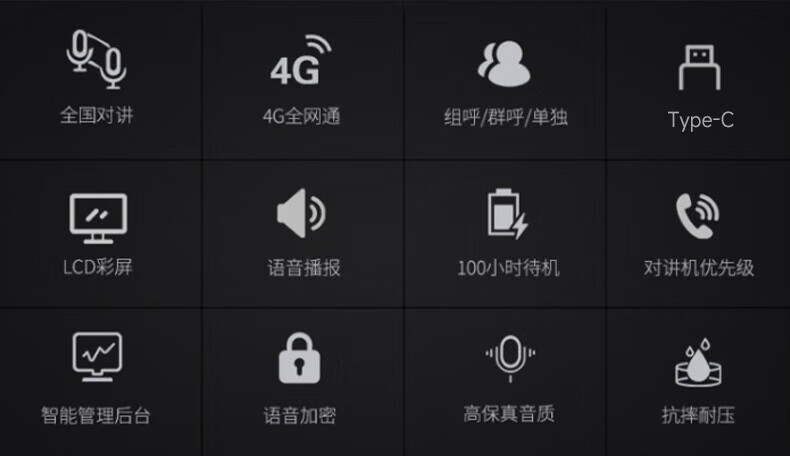 中洽（zchat）CAT6500N 公网对讲机 国产全自主 全国通对讲机 5000公里 4G全网通