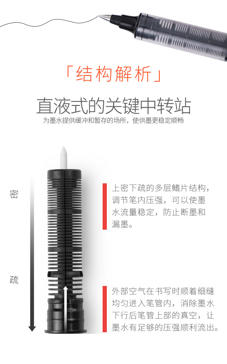 白雪（snowhite）N38直液式针管型走珠笔替芯0.38mm大容量x系列通用笔芯蓝色20支/盒