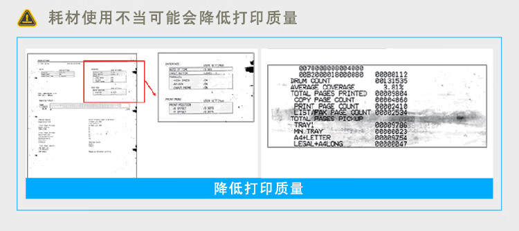 Brother DR-2050 黑色硒鼓组件 (适用DCP7010 2820 7420)