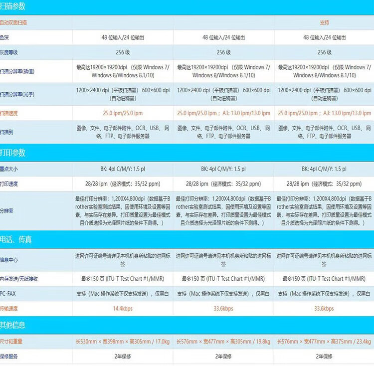 Brother MFC-J3940DW彩色喷墨A3打印机一体机复印扫描传真双面无线办公工程图 MFC-J3940DW
