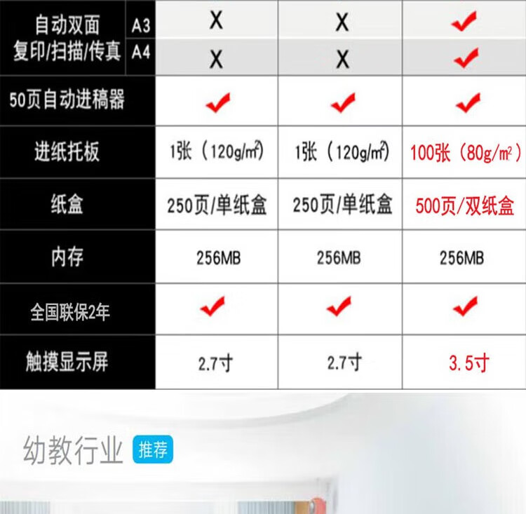 Brother MFC-J3940DW彩色喷墨A3打印机一体机复印扫描传真双面无线办公工程图 MFC-J3940DW
