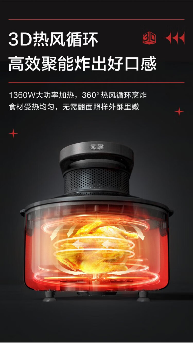 海尔（Haier）可视空气炸锅7L大容量多功能电炸锅智能定时温控炸鸡薯条机 银河灰HA-M71S