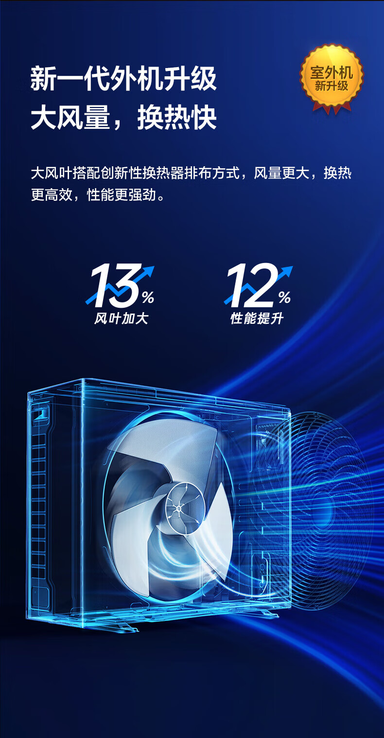 TCL空调2匹新一级能效智柔风变频冷暖卧室壁挂式空调KFR-50GW/AP1a+B1