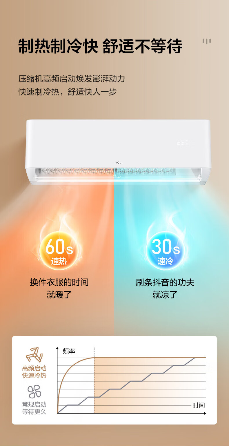 TCL空调2匹新一级能效智柔风变频冷暖卧室壁挂式空调KFR-50GW/AP1a+B1