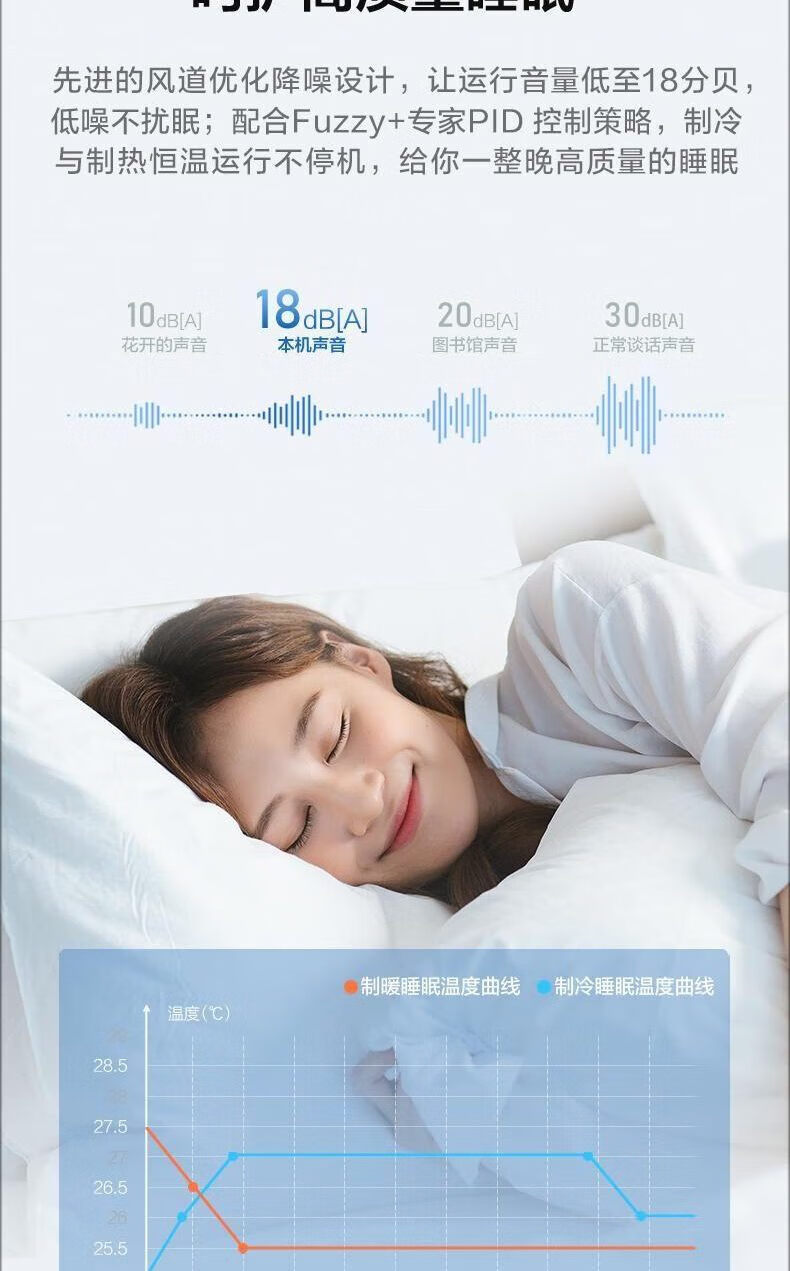 TCL变频冷暖 节能自清洁壁挂式空调家用空调 KFR-35GW/AD1a+B1