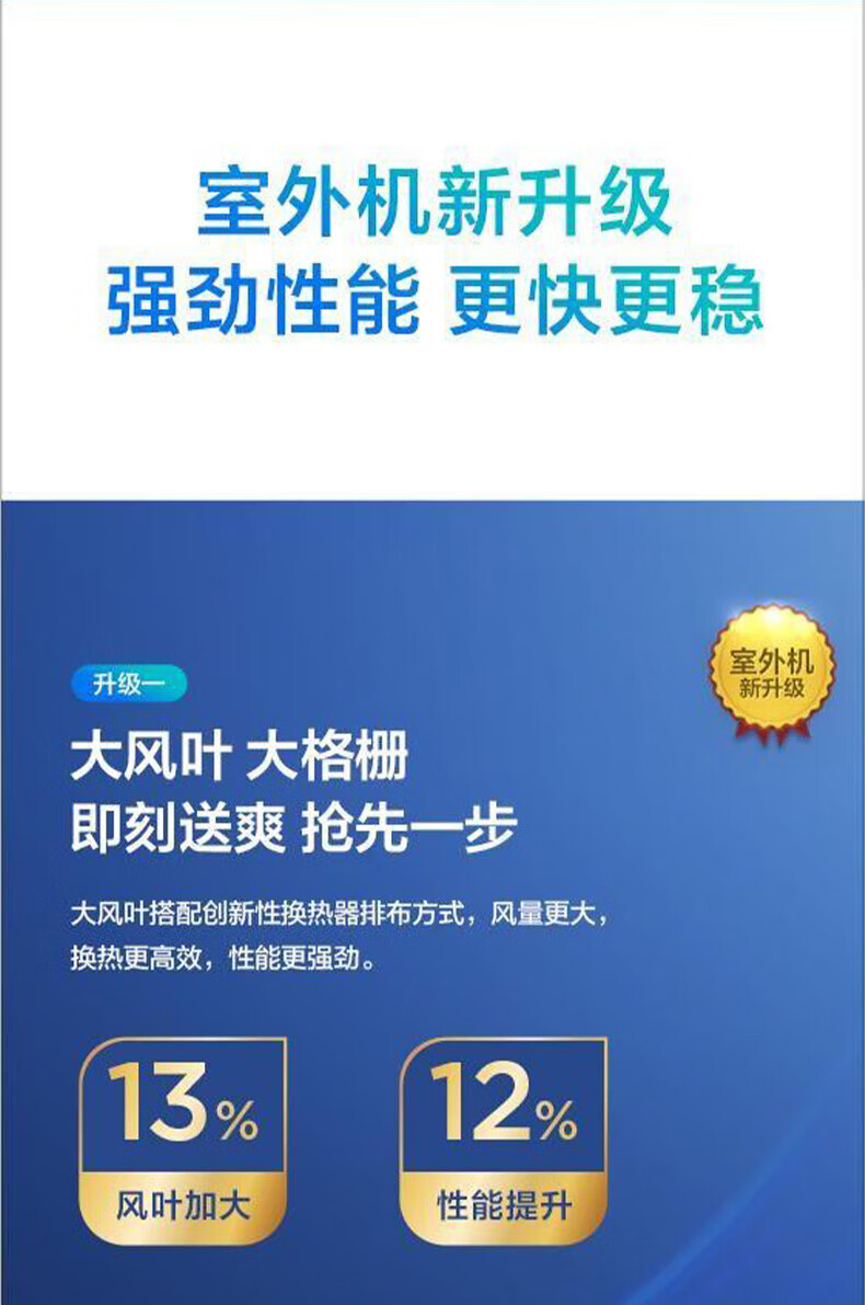TCL空调大2匹三级能效自清洁变频冷暖壁挂式空调KFR-51GW/AP1a+B3