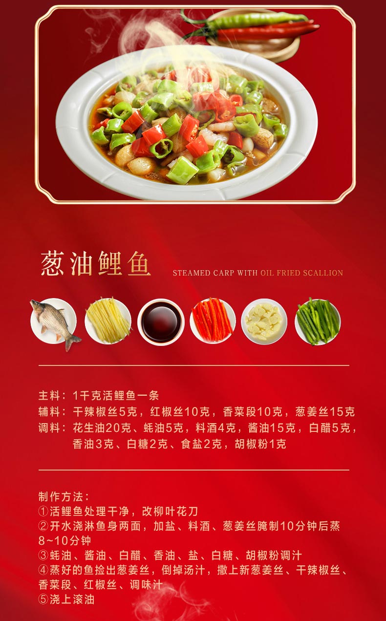 鲁花调味品 零添加 炒菜家用 全黑豆生抽1L