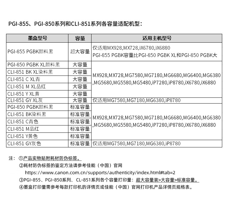 佳能 (Canon）CLI-851GY XL大容量灰色墨盒(适用MG7580/MG7180/MG6380/iP8780)