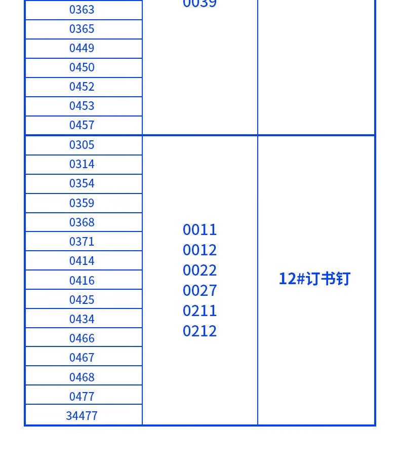 得力 (deli)12#订书机 可旋转 大号订书器 转头订书机 白色 2台装 0414