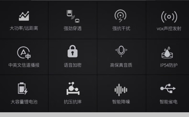 中洽（zchat）ZEK2000 对讲机 国产全自主 大功率远距离长待机 抗干扰无线手台