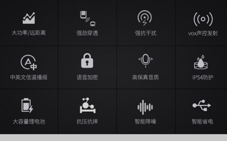 中洽（zchat）ZEK1800P 对讲机 国产全自主 大功率远距离长待机 抗干扰无线手台